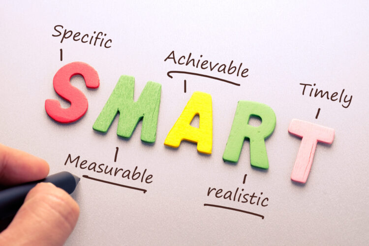 How to Create Achievable Resolutions. Picture of SMART method for achieving goals. S-Specific, M-Measurable A-Achievable R-Realistic T-Timely
